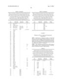 IMMUNOGLOBULIN VARIANTS AND USES THEREOF diagram and image