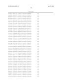 IMMUNOGLOBULIN VARIANTS AND USES THEREOF diagram and image