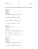 HUMAN ANTIBODIES TO PCSK9 FOR USE IN METHODS OF TREATING PARTICULAR GROUPS     OF SUBJECTS diagram and image