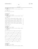 HUMAN ANTIBODIES TO PCSK9 FOR USE IN METHODS OF TREATING PARTICULAR GROUPS     OF SUBJECTS diagram and image