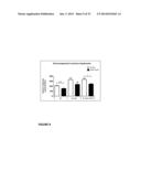 Use of TAK1 Inhibitor to Achieve Glycemic Control in Mammals diagram and image