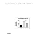 Use of TAK1 Inhibitor to Achieve Glycemic Control in Mammals diagram and image