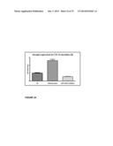 Use of TAK1 Inhibitor to Achieve Glycemic Control in Mammals diagram and image