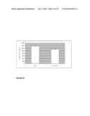 Use of TAK1 Inhibitor to Achieve Glycemic Control in Mammals diagram and image