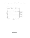 PAPAYA MOSAIC VIRUS COMPOSITIONS AND USES THEREOF FOR STIMULATION OF THE     INNATE IMMUNE RESPONSE diagram and image