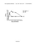 PAPAYA MOSAIC VIRUS COMPOSITIONS AND USES THEREOF FOR STIMULATION OF THE     INNATE IMMUNE RESPONSE diagram and image