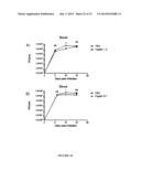 PAPAYA MOSAIC VIRUS COMPOSITIONS AND USES THEREOF FOR STIMULATION OF THE     INNATE IMMUNE RESPONSE diagram and image