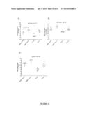 PAPAYA MOSAIC VIRUS COMPOSITIONS AND USES THEREOF FOR STIMULATION OF THE     INNATE IMMUNE RESPONSE diagram and image