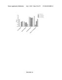 PAPAYA MOSAIC VIRUS COMPOSITIONS AND USES THEREOF FOR STIMULATION OF THE     INNATE IMMUNE RESPONSE diagram and image