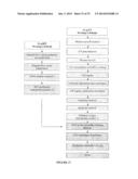 PAPAYA MOSAIC VIRUS COMPOSITIONS AND USES THEREOF FOR STIMULATION OF THE     INNATE IMMUNE RESPONSE diagram and image