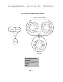 INHIBITION OF TREM RECEPTOR SIGNALING WITH PEPTIDE VARIANTS diagram and image