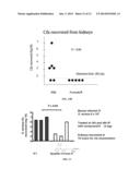 ANTIMICROBIAL COMPOSITIONS FOR TREATING MICROBIAL INFECTIONS diagram and image