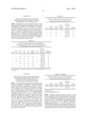 SOLID GANAXOLONE COMPOSITIONS AND METHODS FOR THE MAKING AND USE THEREOF diagram and image