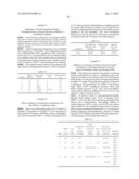 SOLID GANAXOLONE COMPOSITIONS AND METHODS FOR THE MAKING AND USE THEREOF diagram and image