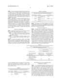 ORAL TARGETTED DRUG DELIVERY SYSTEM diagram and image