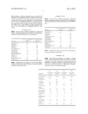 Pharmaceutical Composition for Treatment of Helicobacter Pylori Associated     Diseases diagram and image