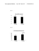 PHARMACEUTICAL COMPOSITION FOR THE TREATMENT AND PREVENTION OF CARDIAC     DISEASE diagram and image