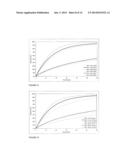 FOR INJECTABLE FORMULATIONS CONTAINING ASENAPINE AND METHOD OF TREATMENT     USING SAME diagram and image