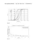 FOR INJECTABLE FORMULATIONS CONTAINING ASENAPINE AND METHOD OF TREATMENT     USING SAME diagram and image