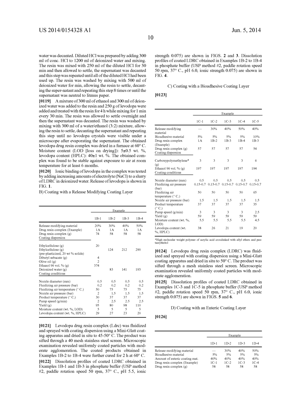 Pharmaceutical Composition - diagram, schematic, and image 17