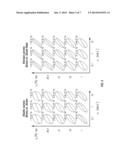 NONLINEAR RHEOLOGY OF CHEWING GUM AND GUM BASE diagram and image