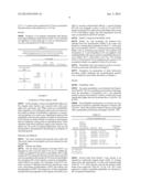 Pet Food Palatability with Antimicrobial Properties Based On Organic Acids diagram and image