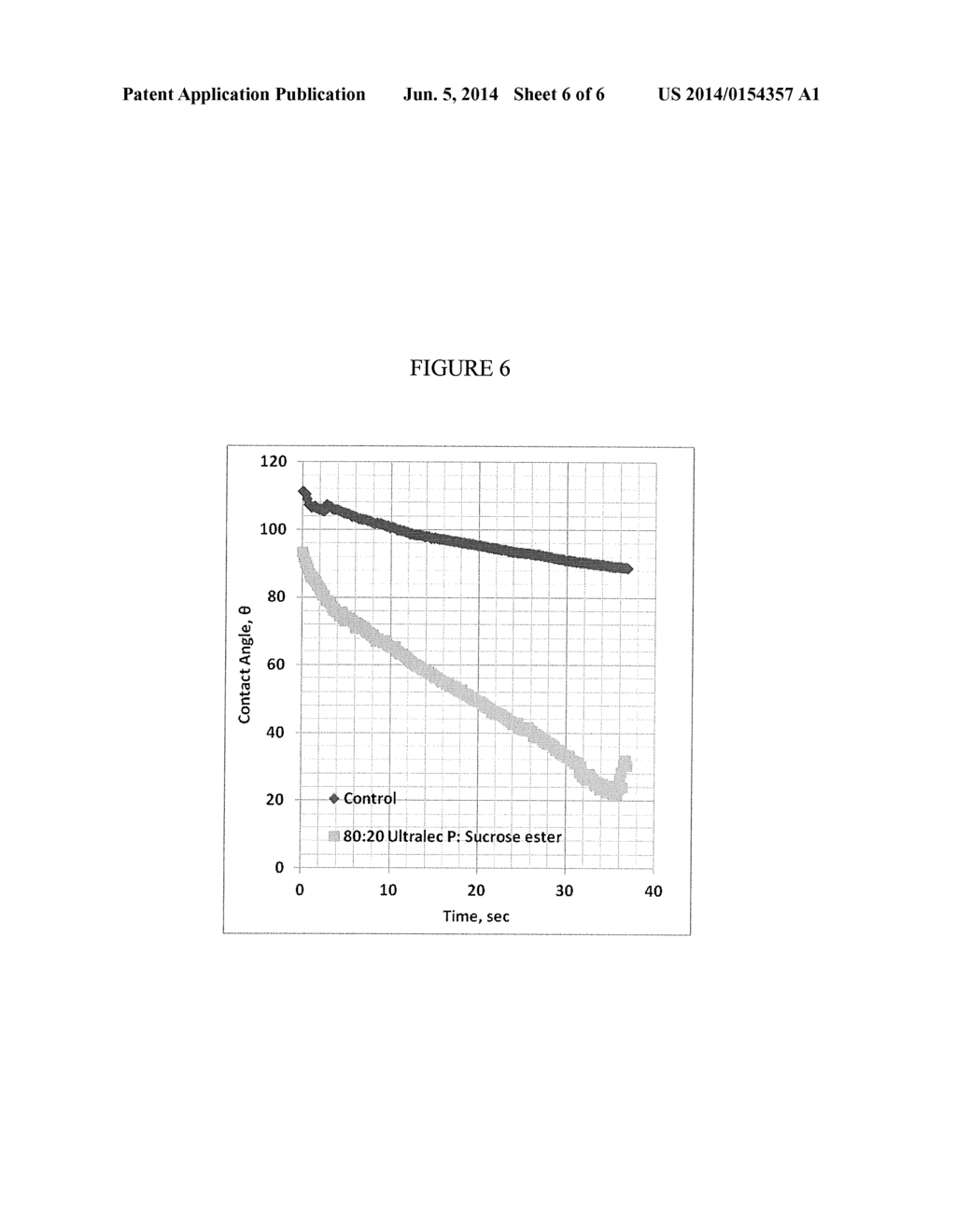 EMULSIFIER COMPOSITIONS AND METHODS OF USING SUCH EMULSIFIER COMPOSITIONS - diagram, schematic, and image 07