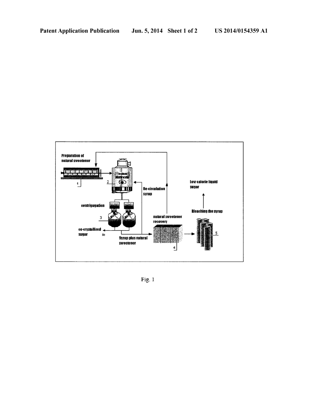 PROCESS FOR CO-CRYSTALLIZING SUCROSE AND A NATURAL SWEETENER AND THE     PRODUCT THEREOF - diagram, schematic, and image 02