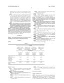 CRISPING COMPOSITIONS AND PROCESSES FOR PREPARING CRISP, NON-PARFRIED,     NON-FRIED DUSTED VEGETABLE PRODUCTS WITH ENHANCED CRISPNESS AND HAVING NO     ADDED FAT diagram and image