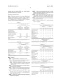 CRISPING COMPOSITIONS AND PROCESSES FOR PREPARING CRISP, NON-PARFRIED,     NON-FRIED DUSTED VEGETABLE PRODUCTS WITH ENHANCED CRISPNESS AND HAVING NO     ADDED FAT diagram and image