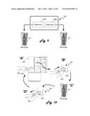 Method of Supplying Consumables to a Beverage Making Machine diagram and image