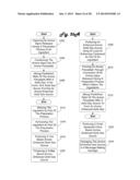 Method of Supplying Consumables to a Beverage Making Machine diagram and image