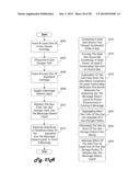 Method of Supplying Consumables to a Beverage Making Machine diagram and image