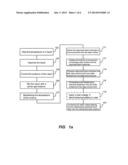 METHOD AND APPARATUS TO PREWET WAFER SURFACE diagram and image