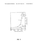 METHOD AND APPARATUS TO PREWET WAFER SURFACE diagram and image