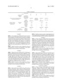 POLYAMIDE-IMIDE RESIN INSULATING COATING MATERIAL, INSULATED WIRE AND     METHOD OF MAKING THE SAME diagram and image