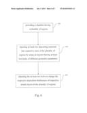 ATOMIC LAYER DEPOSITION APPARATUS AND METHOD diagram and image