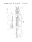 ATOMIC LAYER DEPOSITION APPARATUS AND METHOD diagram and image