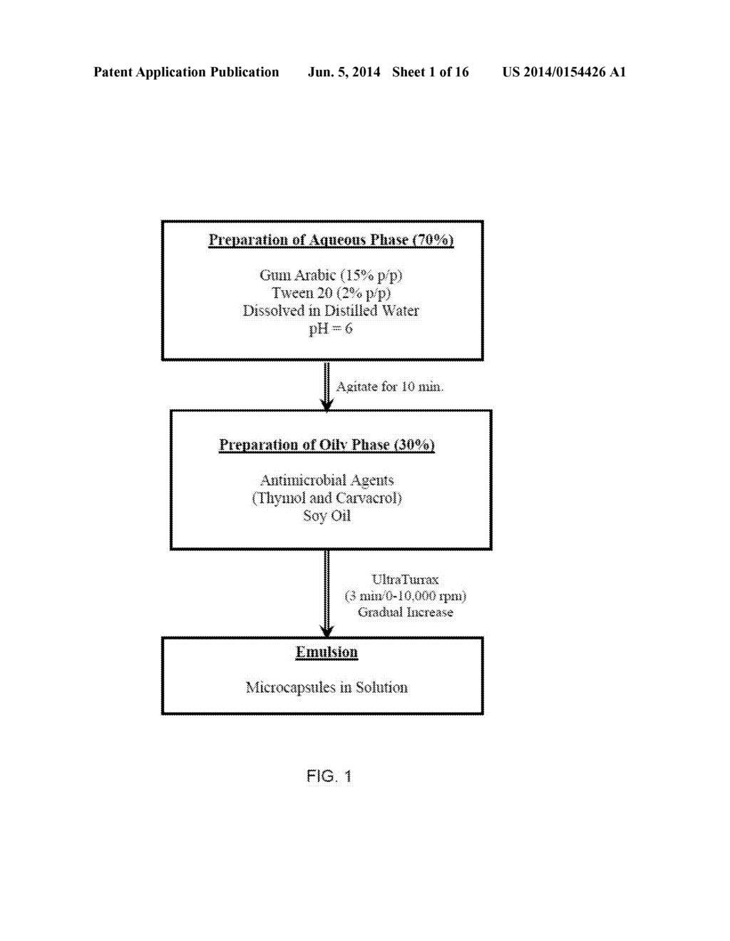 Process for Obtaining a Film Comprised of the Incorporation of     Naturally-Sourced Antimicrobial Agents in a Polymeric Structure to     Develop Packages for Increasing the Shelf Life of Refrigerated Meat,     Preferentially Refrigerated Fresh Salmon - diagram, schematic, and image 02