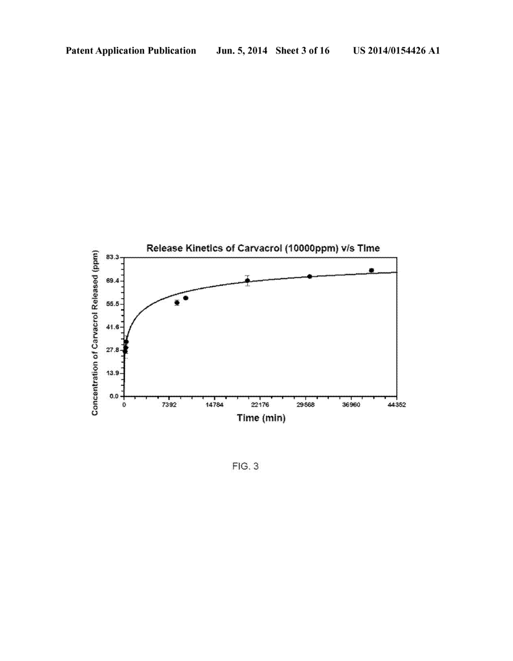 Process for Obtaining a Film Comprised of the Incorporation of     Naturally-Sourced Antimicrobial Agents in a Polymeric Structure to     Develop Packages for Increasing the Shelf Life of Refrigerated Meat,     Preferentially Refrigerated Fresh Salmon - diagram, schematic, and image 04