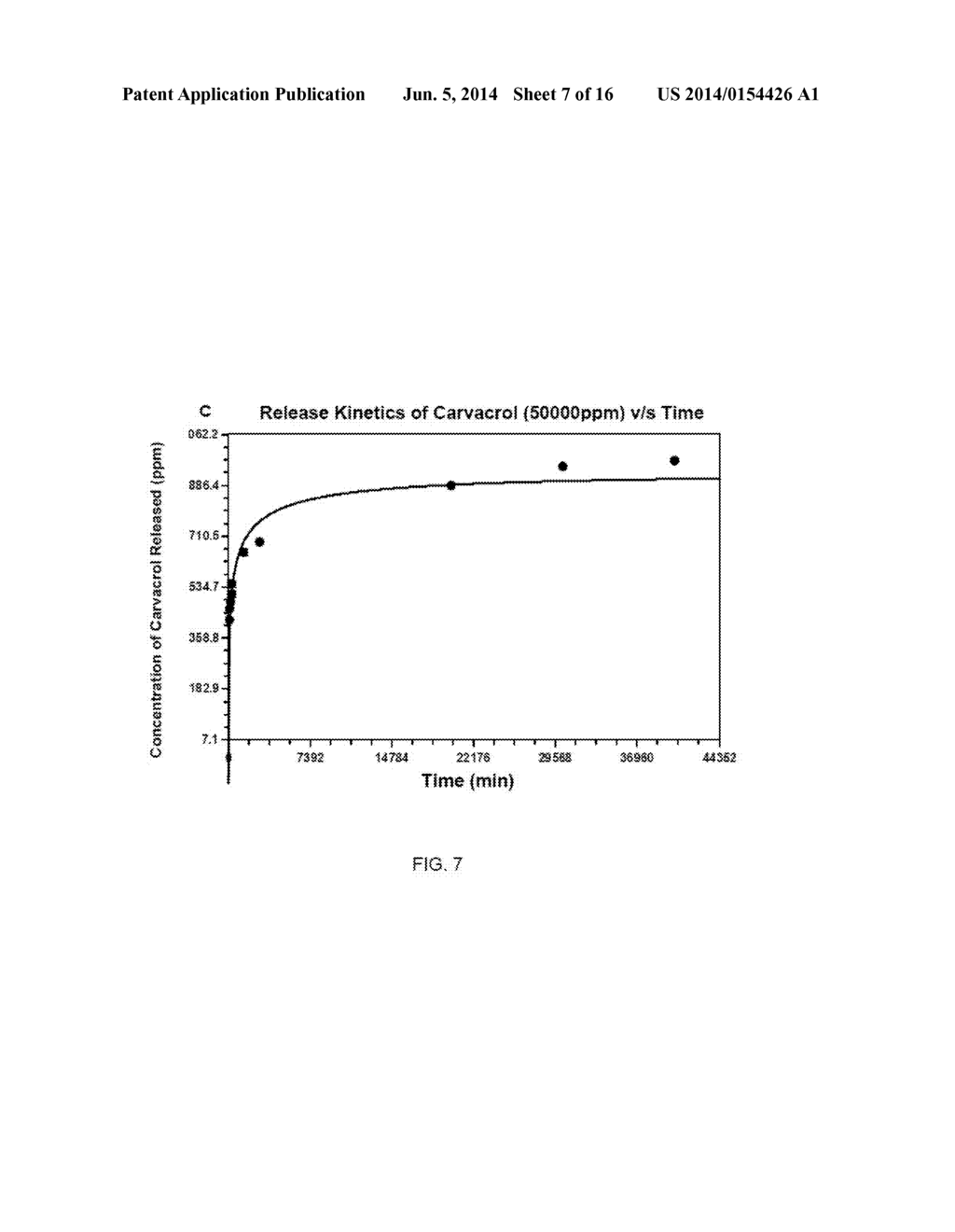 Process for Obtaining a Film Comprised of the Incorporation of     Naturally-Sourced Antimicrobial Agents in a Polymeric Structure to     Develop Packages for Increasing the Shelf Life of Refrigerated Meat,     Preferentially Refrigerated Fresh Salmon - diagram, schematic, and image 08