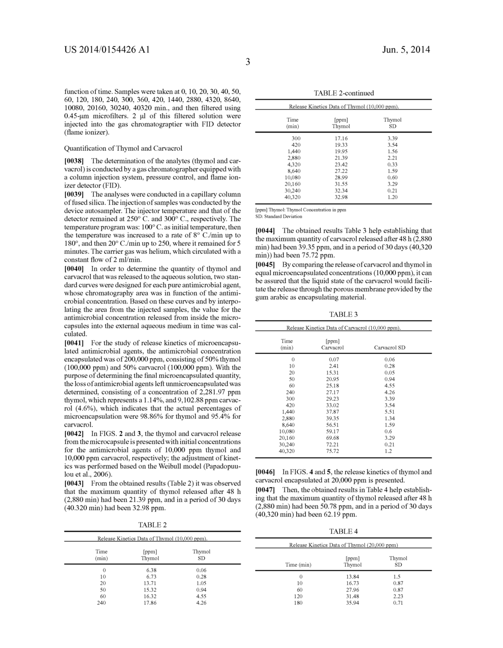 Process for Obtaining a Film Comprised of the Incorporation of     Naturally-Sourced Antimicrobial Agents in a Polymeric Structure to     Develop Packages for Increasing the Shelf Life of Refrigerated Meat,     Preferentially Refrigerated Fresh Salmon - diagram, schematic, and image 20