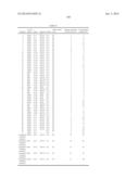 COLORING COMPOSITION, COLORED PATTERN, COLOR FILTER AND METHOD OF     PRODUCING THE SAME, PATTERN FORMING METHOD, SOLID-STATE IMAGING DEVICE,     AND IMAGE DISPLAY DEVICE diagram and image