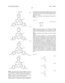 COLORING COMPOSITION, COLORED PATTERN, COLOR FILTER AND METHOD OF     PRODUCING THE SAME, PATTERN FORMING METHOD, SOLID-STATE IMAGING DEVICE,     AND IMAGE DISPLAY DEVICE diagram and image