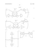 COLORING COMPOSITION, COLORED PATTERN, COLOR FILTER AND METHOD OF     PRODUCING THE SAME, PATTERN FORMING METHOD, SOLID-STATE IMAGING DEVICE,     AND IMAGE DISPLAY DEVICE diagram and image