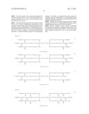 COLORING COMPOSITION, COLORED PATTERN, COLOR FILTER AND METHOD OF     PRODUCING THE SAME, PATTERN FORMING METHOD, SOLID-STATE IMAGING DEVICE,     AND IMAGE DISPLAY DEVICE diagram and image