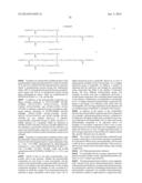 COLORING COMPOSITION, COLORED PATTERN, COLOR FILTER AND METHOD OF     PRODUCING THE SAME, PATTERN FORMING METHOD, SOLID-STATE IMAGING DEVICE,     AND IMAGE DISPLAY DEVICE diagram and image