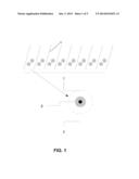 Special Coatings and Infill for Artificial Turf diagram and image