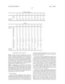 GLASS FOR CHEMICAL STRENGTHENING AND GLASS HOUSING diagram and image