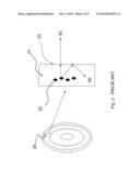 OPTICAL WHEEL diagram and image